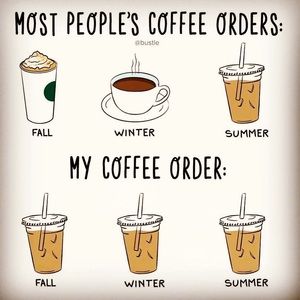 Meet your Posher, Karyn